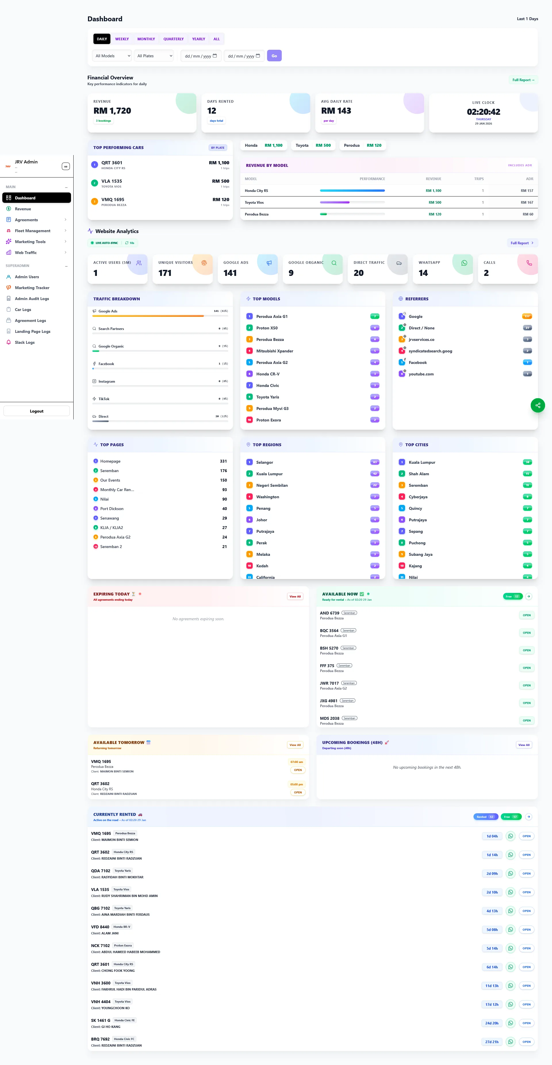 JRV Admin operations console dashboard with booking modules