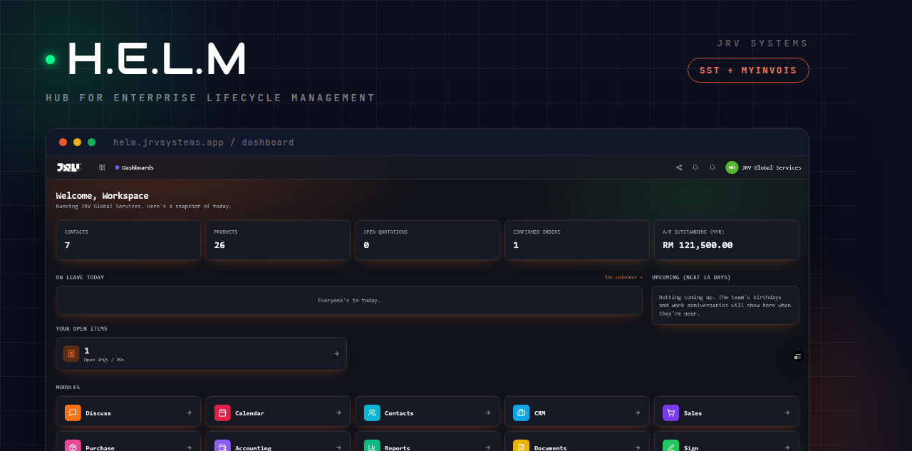 H.E.L.M ERP dashboard with accounting and CRM modules